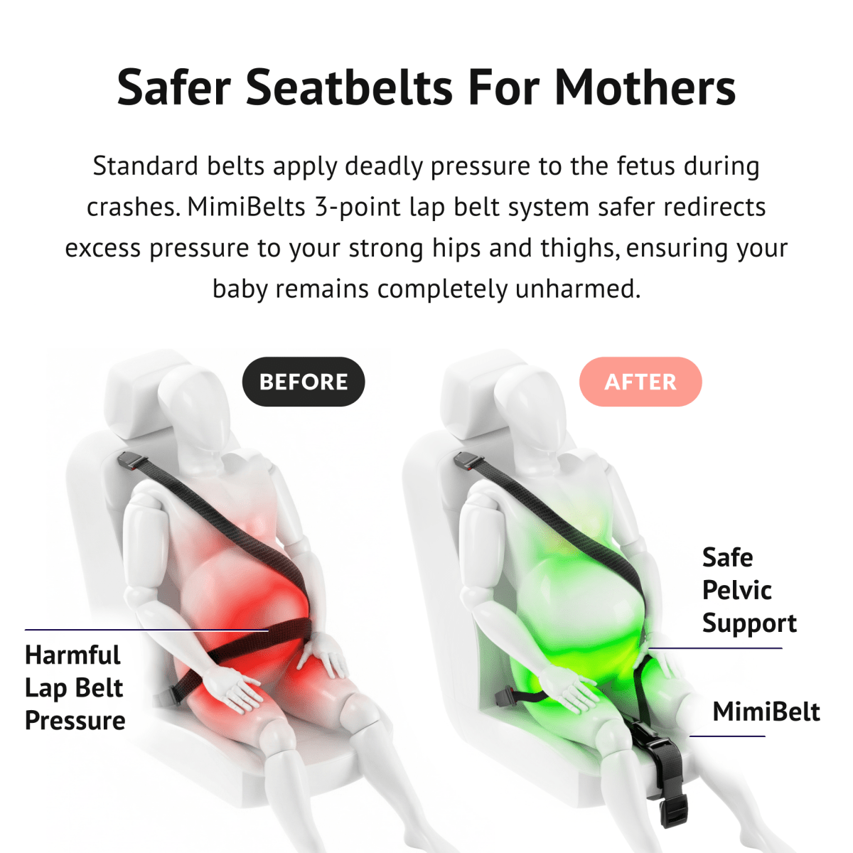 Pregnancy Safety Belt - MimiBelt