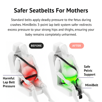 Pregnancy Safety Belt - MimiBelt